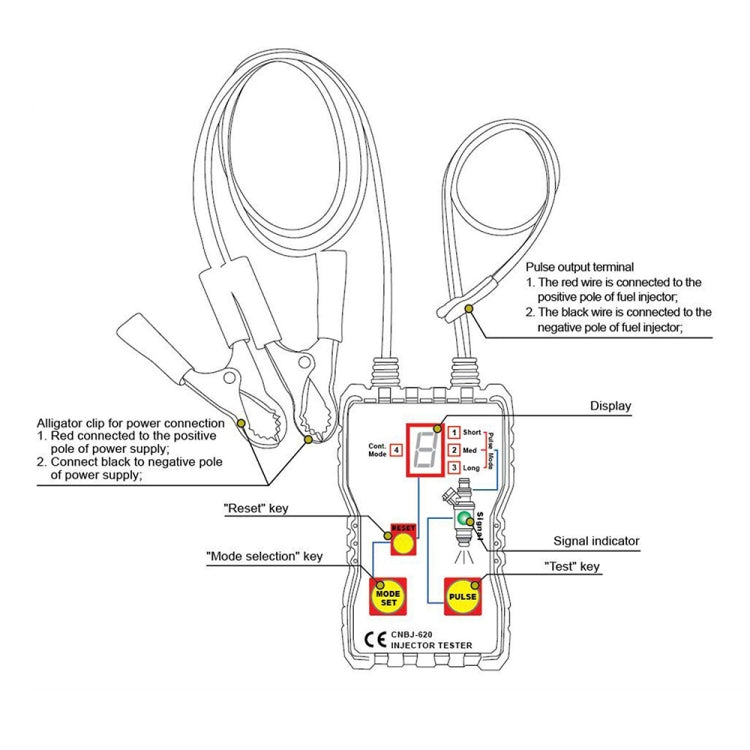 MZ620 汽車噴油嘴測試儀 4種脈衝模式燃油系統掃描診斷工具, MZ620
