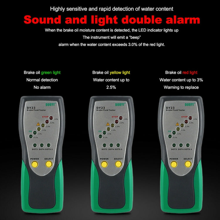 DUOYI DY23 汽車剎車油檢測筆