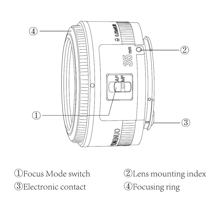 永諾YN35MM F2C廣角AF定焦鏡頭 適用於佳能相機