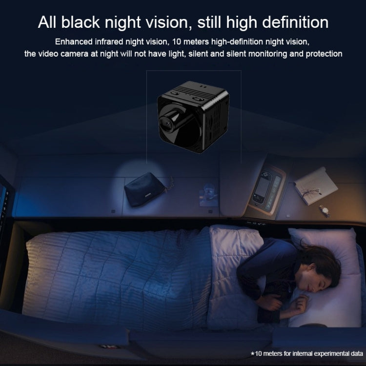 R89 1080P高清WiFi迷你DV攝像機 支持移動偵測&紅外夜視&循環記錄&TF卡