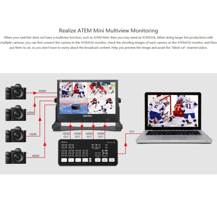 SEETEC ATEM156 1920x1080 15.6英寸IPS屏 HDMI 4K 高清直播監視器 支持四畫面分割