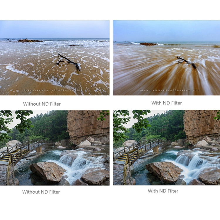 RUIGPRO 適用於GoPro HERO10 Black / HERO9 Black UV+ND2+ND4+ND8+Star 8+ +CPL+近攝鏡+紫黃紅色濾鏡 轉接環+全套濾鏡+鏡頭蓋