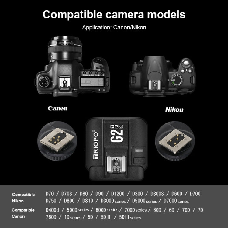 捷寶 G2 無線閃光燈引閃器2.4G接收/發射兩用TTL高速觸發器 適用於尼康