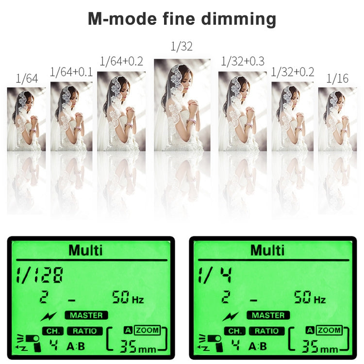 捷寶 TR-666 適用於佳能尼康單反相機閃光燈