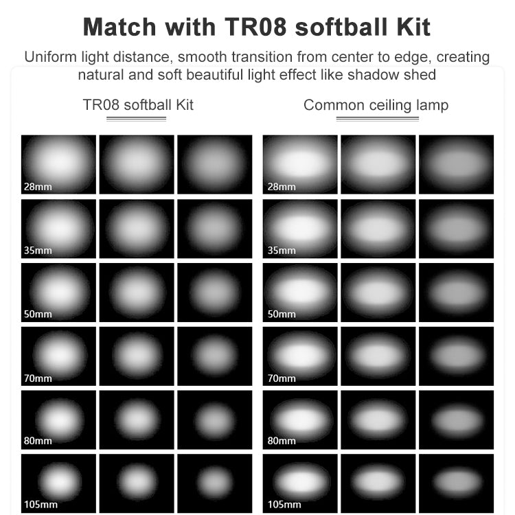 捷寶 TR-666 適用於佳能尼康單反相機閃光燈