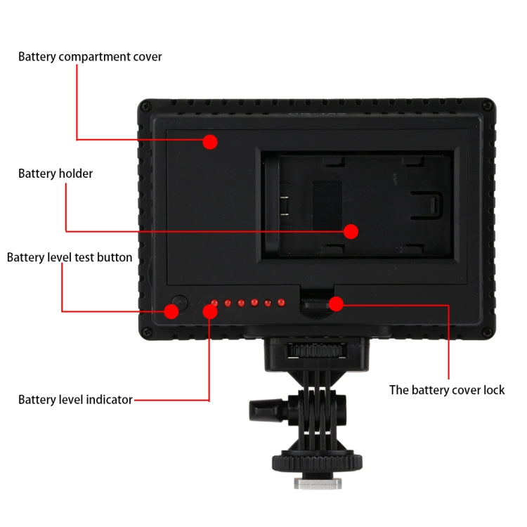 HD-160 正白光 LED 攝影燈/相機補光燈，帶3塊濾色板
