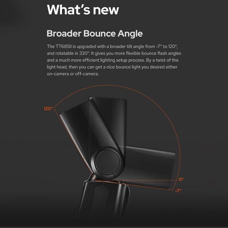 Godox神牛TT685II-S閃光燈 適用於索尼