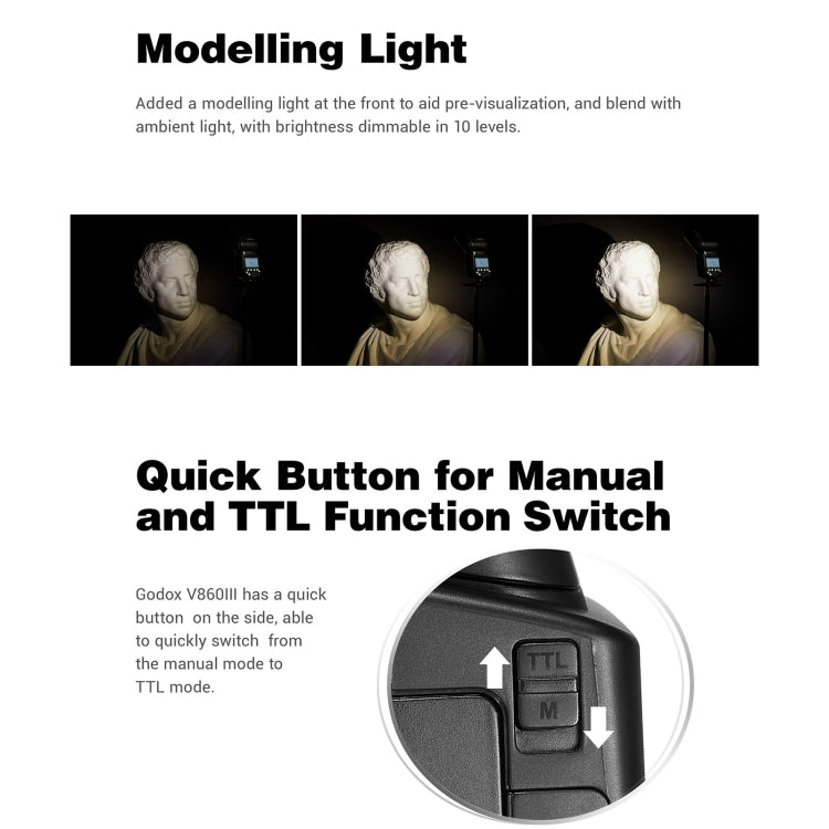 Godox神牛V860 III-S閃光燈 適用於索尼