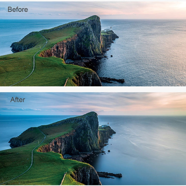 JSR 適用於松下LUMIX LX10 ND64中性灰濾鏡