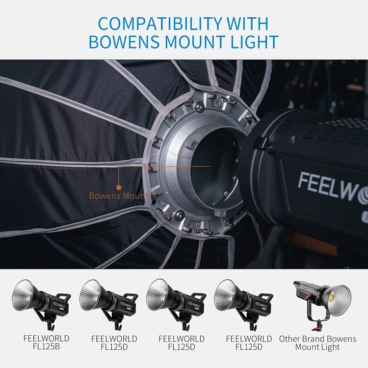 FEELWORLD FSP90 90cm快裝深拋柔光箱 保榮卡口