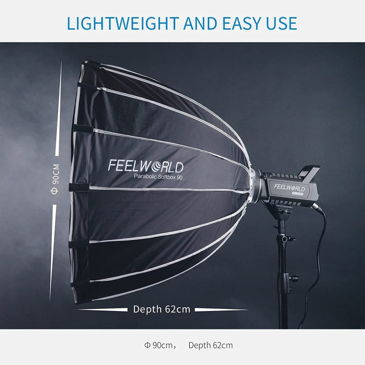 FEELWORLD FSP90 90cm快裝深拋柔光箱 保榮卡口
