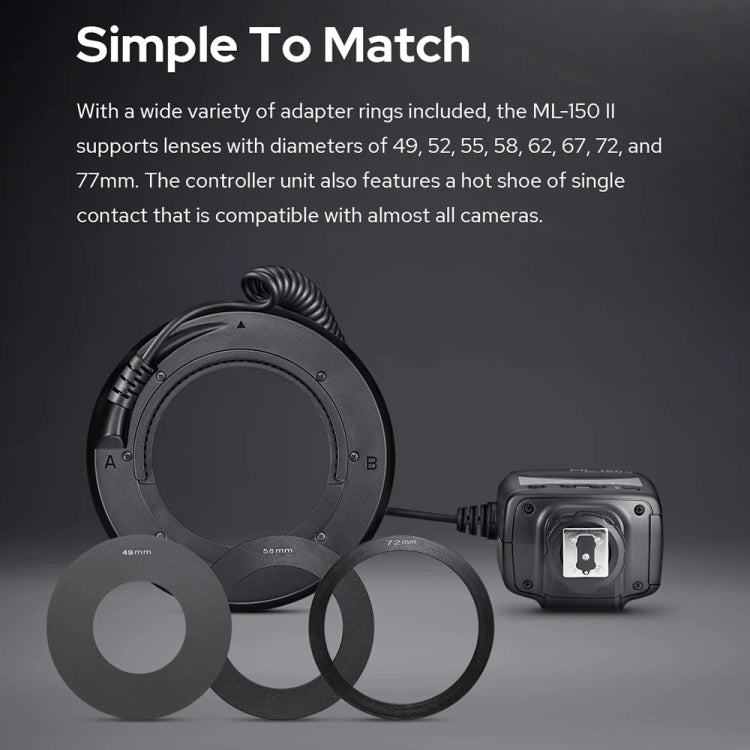 Godox ML-150II  機頂環形閃光燈  帶 配8種規格適配環