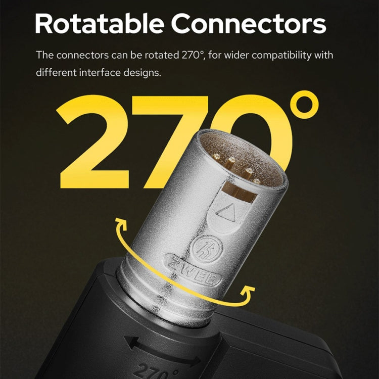 Godox TimoLink TX 無線DMX發射器