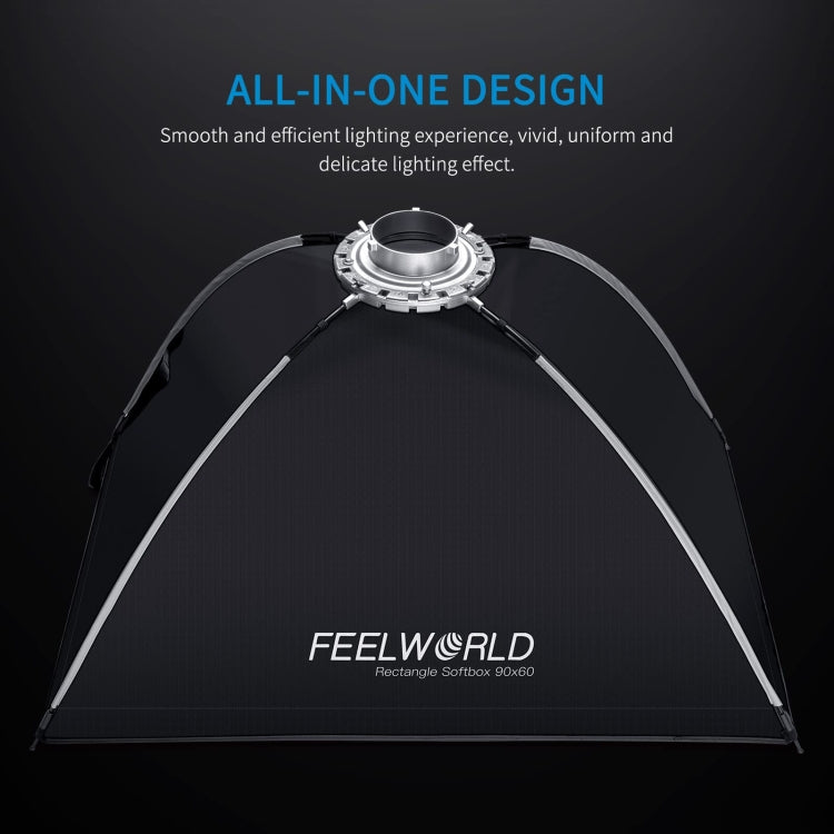 FEELWORLD FSR90 60x90cm快裝長方形柔光箱 通用保榮卡口