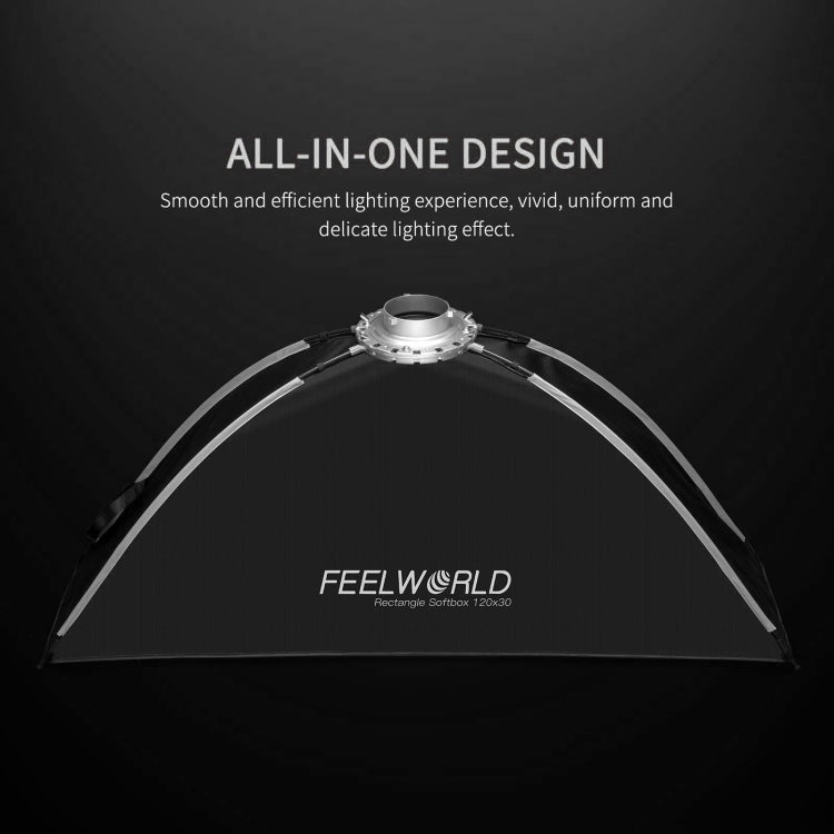 FEELWORLD FSR120 30x120cm快裝長方形柔光箱 通用保榮卡口