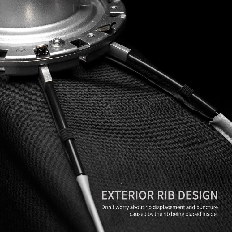 FEELWORLD FSR120 30x120cm快裝長方形柔光箱 通用保榮卡口