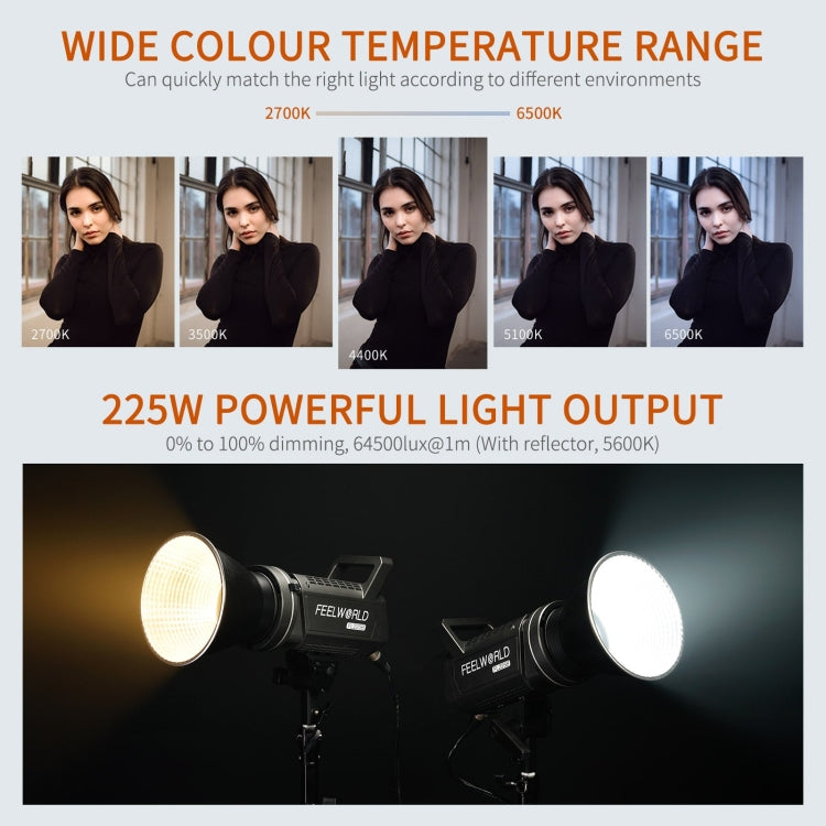 FEELWORLD FL225B 225W雙色溫點光源影視聚光燈藍牙APP控制