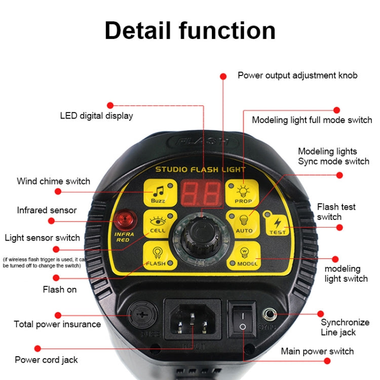 捷寶 歐寶TTR300W 影室閃光燈帶E27燈泡