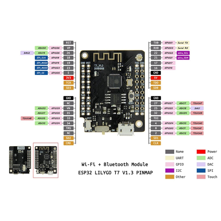 TTGO Mini32 V2.0.13 ESP32 WiFi藍牙模塊開發板电子模塊