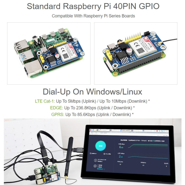 Waveshare  A7670E LTE Cat-1 HAT適用於Raspberry Pi，歐洲、東南亞、西亞、非洲、中國、韓國適用
