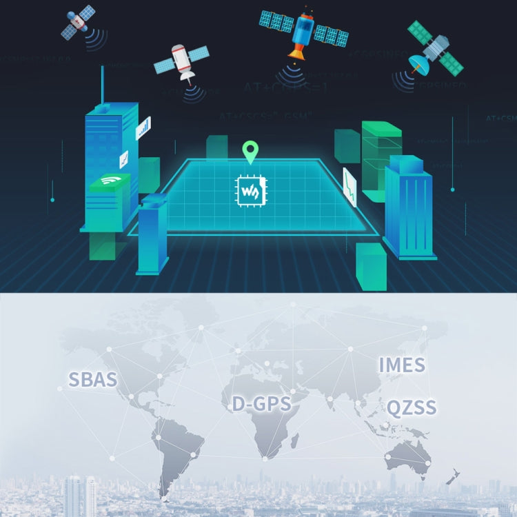 Waveshare  ZED-F9P GPS-RTK HAT 多頻段 RTK GPS模塊 用於Raspberry Pi 19884