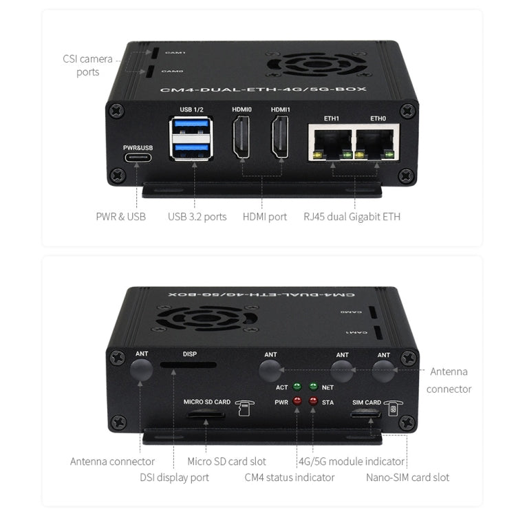 Waveshare  適用於Raspberry Pi CM4  雙千兆以太網5G/4G 機箱