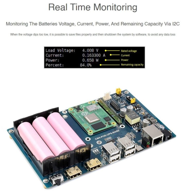 Waveshare  PoE UPS 基板，適用於 Raspberry Pi CM4、千兆以太網、雙 HDMI、四路 USB2.0 22116