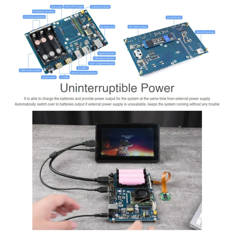 Waveshare  PoE UPS 基板，適用於 Raspberry Pi CM4、千兆以太網、雙 HDMI、四路 USB2.0 22116