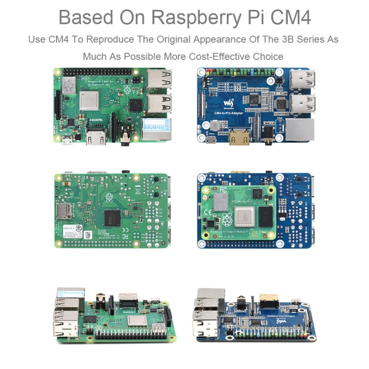 Waveshare  適用於Raspberry Pi 3 Model B/B+ 的 Raspberry Pi CM4 轉 3B 適配器