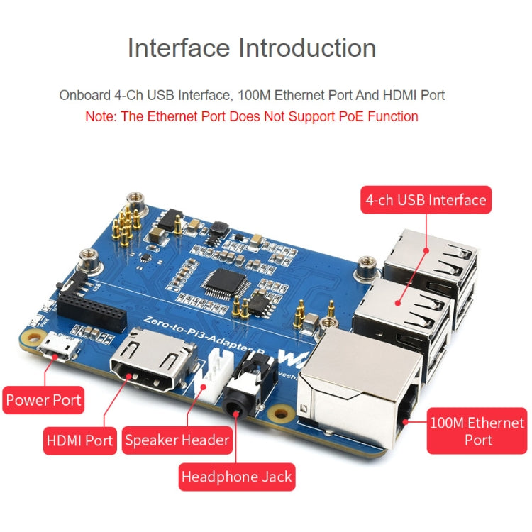 Waveshare  適用於Raspberry Pi 3 Model B/B+ 的 Raspberry Pi Zero 2W 轉 3B 適配器
