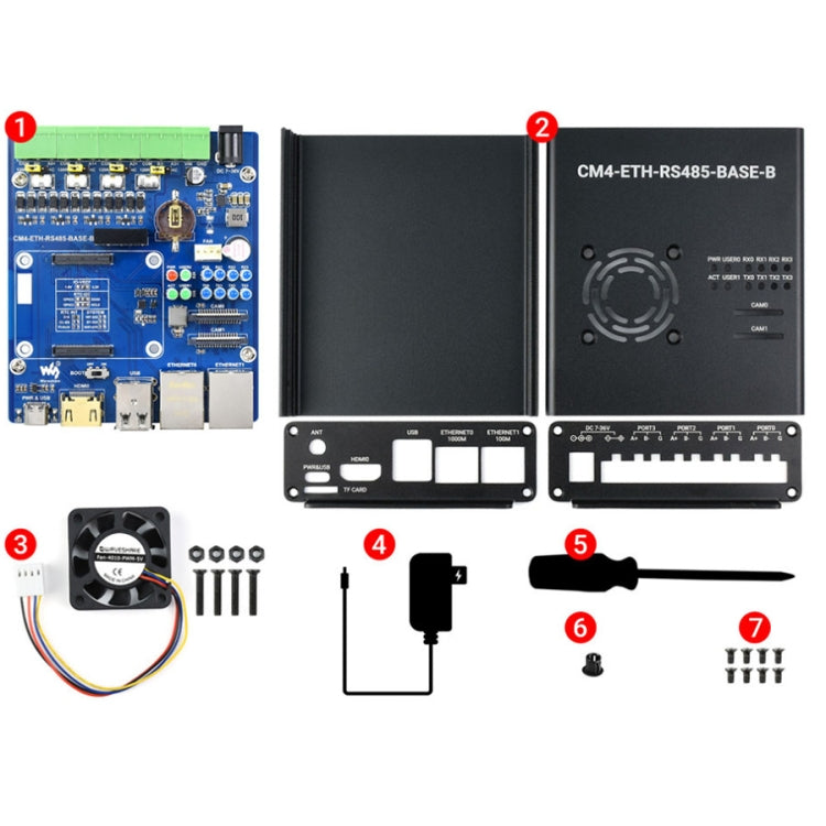 Waveshare  雙 ETH 迷你電腦 適用於 Raspberry Pi CM4