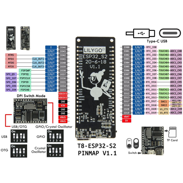 TTGO ESP32-S WIFI無線模塊Type-c連接器TF卡插槽開發板