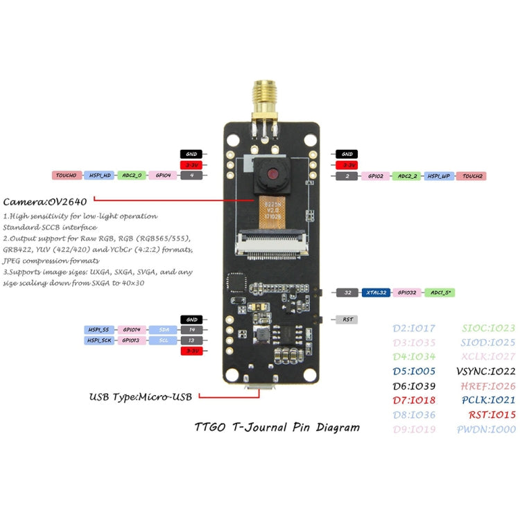 TTGO T-Journal 相機模塊開發板OV2640 SMA Wifi 智能家居開發板 帶3dbi天線