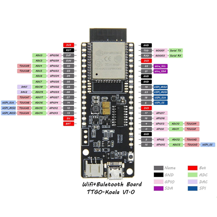 TTGO T-Koala ESP32 藍牙和WiFi模塊4MB開發板 ESP32-WROOM-32