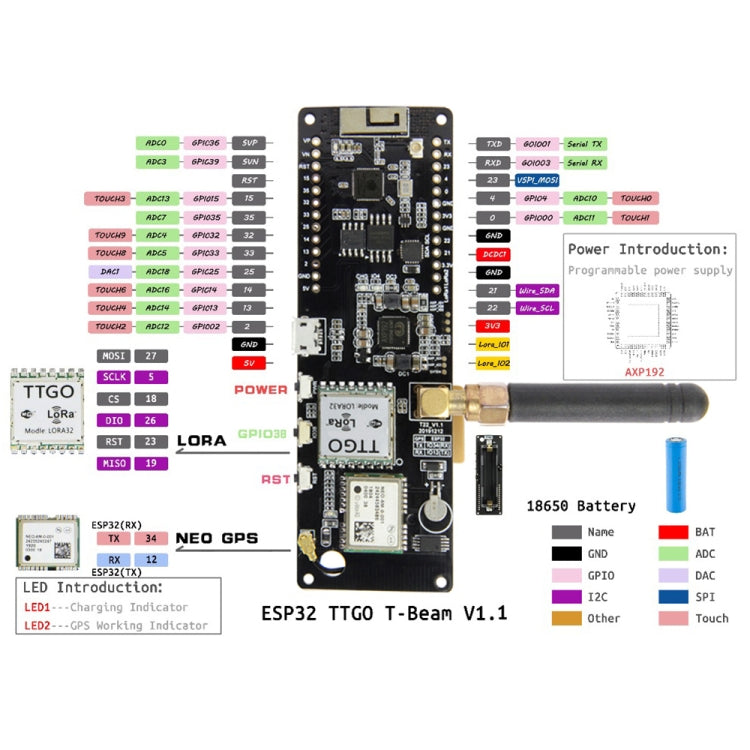 TTGO 923MHZ OLED Meshtastic T Beam V1.1 ESP32 18650電池支架