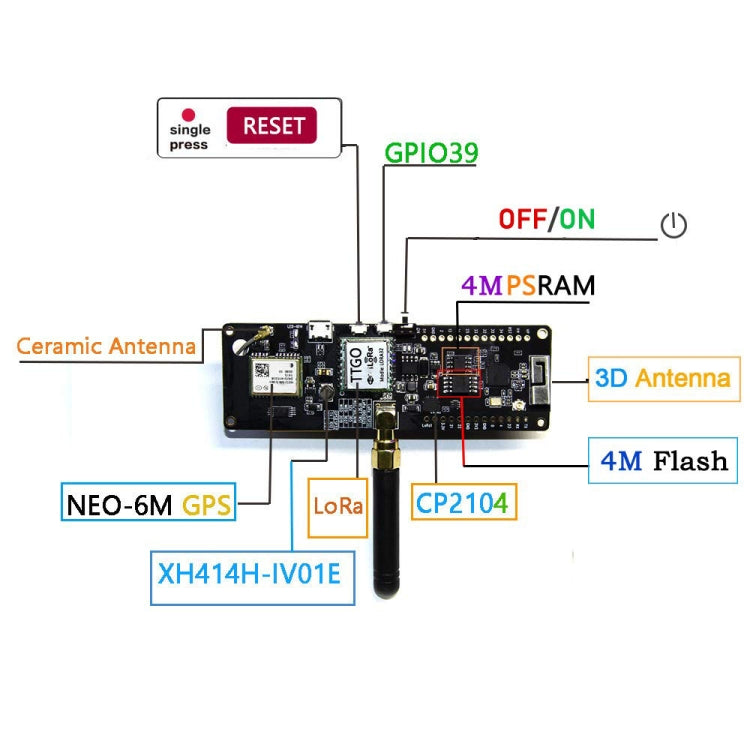 TTGO T-Beamv1.0 ESP32 芯片藍牙WiFi無線模塊LoRa GPS NEO-6M SMA 原版ESP32 LoRa，868MHz