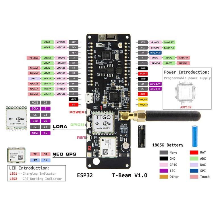TTGO T-Beamv1.0 ESP32 芯片藍牙WiFi無線模塊LoRa GPS NEO-6M SMA 原版ESP32 LoRa，923MHz