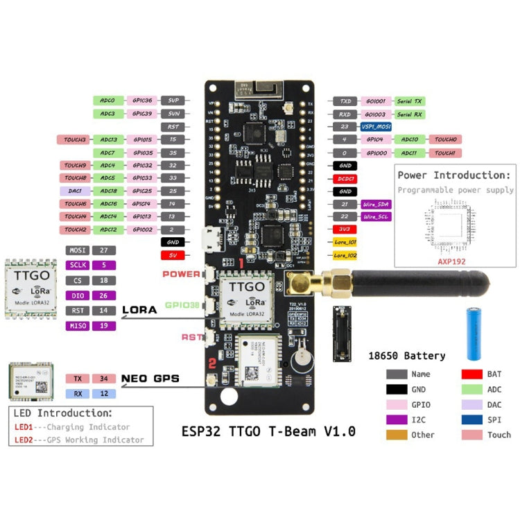 TTGO T-Beam ESP32 WiFi無線藍牙模塊ESP 32 GPS NEO-M8N LORA 32，帶868MHz天線 & 18650電池槽