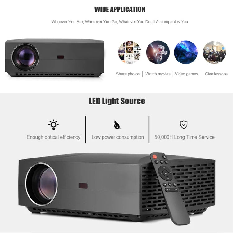 Vivibright F30 4200流明 1920 x 1080P高清智能投影儀帶遙控器 支持Audio out / SPDIF/ Fuse / USB / HDMI