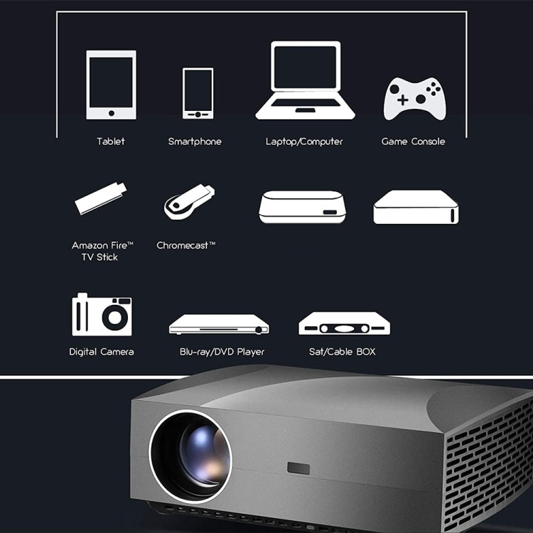 Vivibright F30 4200流明 1920 x 1080P高清智能投影儀帶遙控器 支持Audio out / SPDIF/ Fuse / USB / HDMI