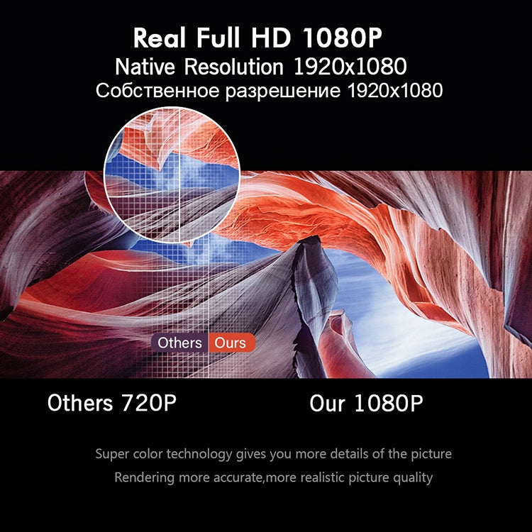 微傑 L6 5英寸 200 ANSI流明 1920 x 1080P 高清智能投影儀 支持1 x AV / 1 x VGA / 1x HDMI / 2 x USB, 普通版本