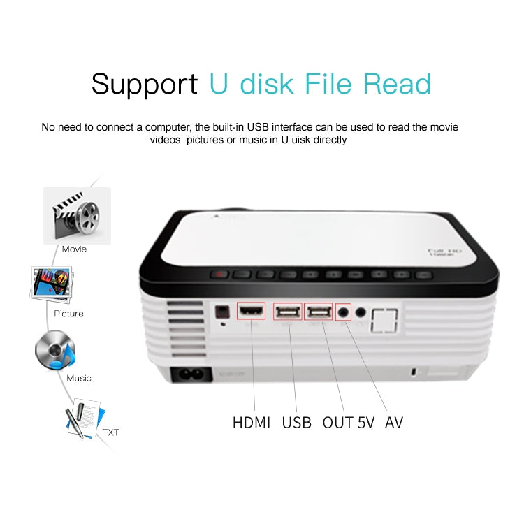 微傑 L6 5英寸 200 ANSI流明 1920 x 1080P 高清智能投影儀 支持1 x AV / 1 x VGA / 1x HDMI / 2 x USB, 普通版本