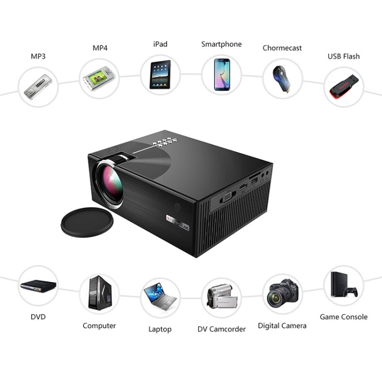 Cheerlux C7 1800流明 800 x 480 720P 1080P 高清智能投影儀 支持HDMI / USB / VGA / AV WiFi款