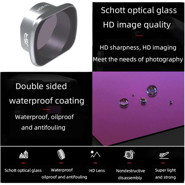 JSR 適用於大疆DJI FPV KS ND8PL 濾鏡 鋁合金框