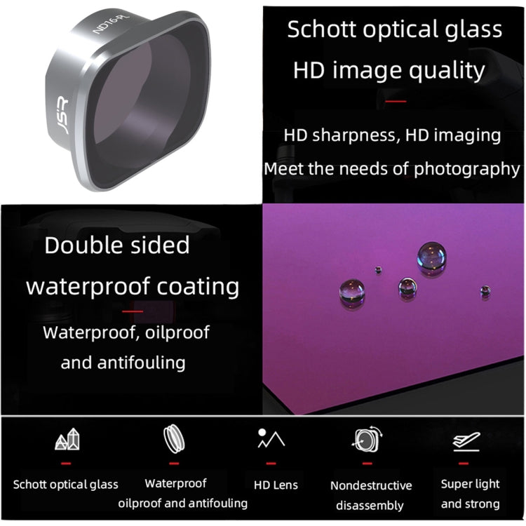 JSR 適用於大疆DJI FPV FPC KS ND16PL 濾鏡 鋁合金框