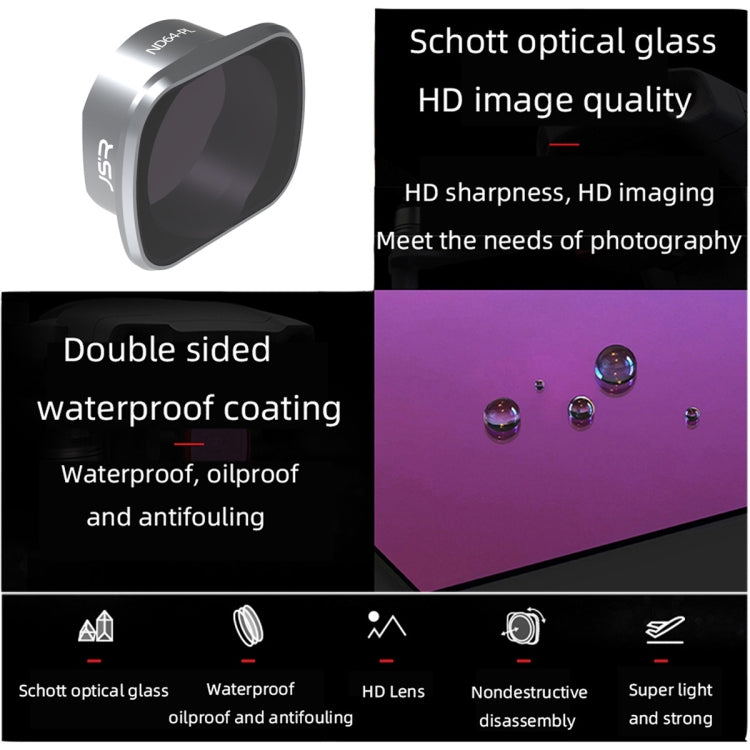 JSR 適用於大疆DJI FPV KS ND64PL 濾鏡 鋁合金框