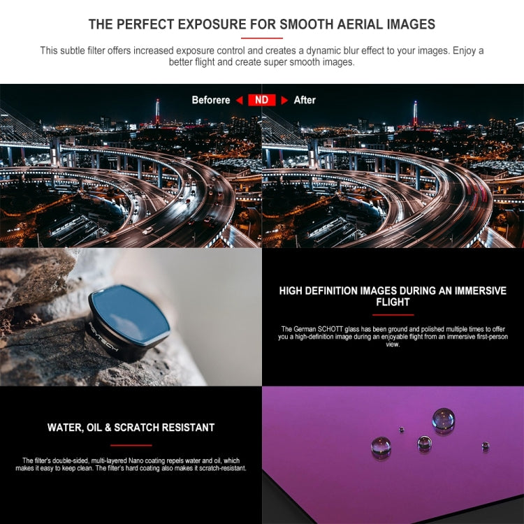 PGYTECH  適用於DJI FPV 穿越機ND濾鏡三件套