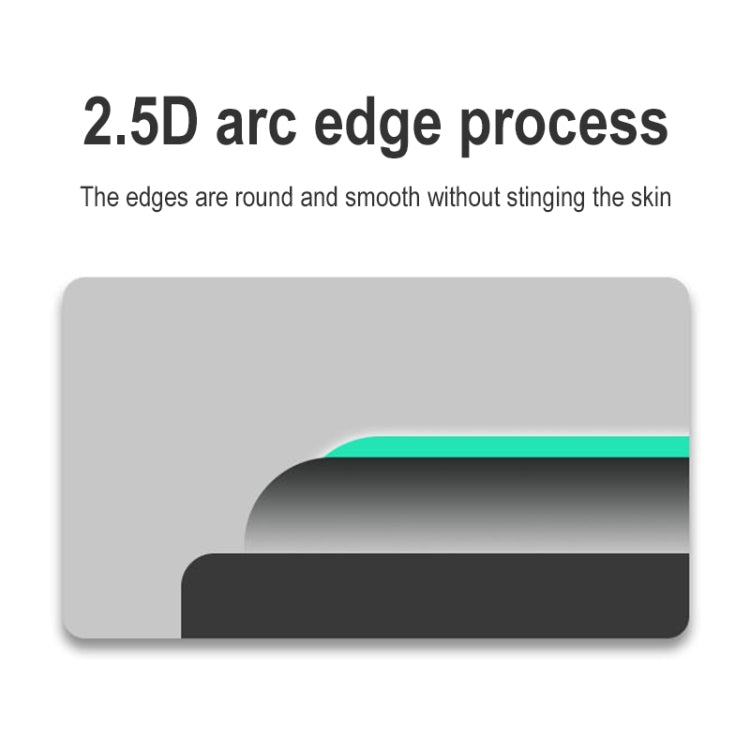 2片裝 FPV-BHM-SF 適用於DJI FPV Goggles V2眼鏡 鏡頭保護膜 納米有機玻璃膜 抗震防碎