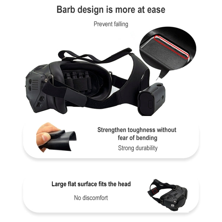 FPV-TDDCH-CQT 用於大疆DJI PFV 穿越機眼鏡V2頭帶背掛電池盒外殼