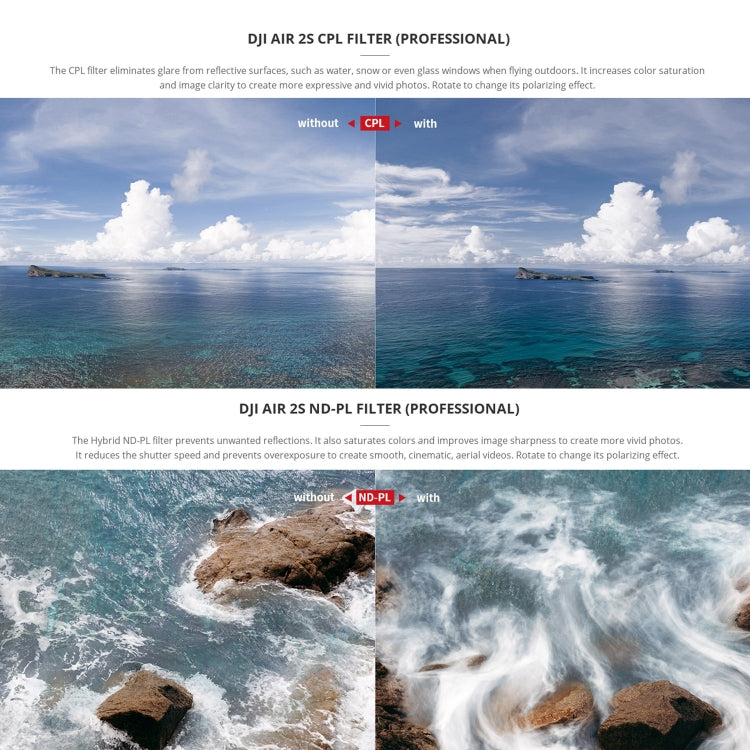 PGYTECH P-16B-063 適用於DJI AIR 2S NDPL8+NDPL16+NDPL32+NDPL64濾鏡